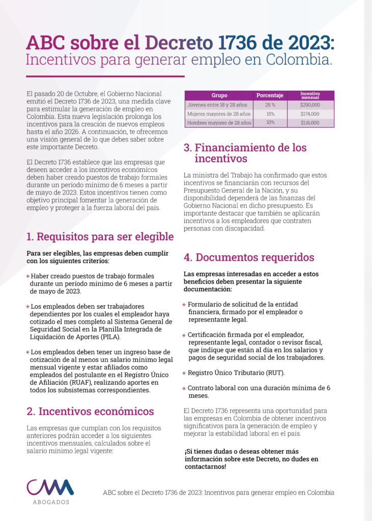 ABC sobre el Decreto 1736 de 2023: Incentivos para generar empleo en Colombia